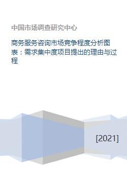 企業(yè)管理咨詢(xún)市場(chǎng)的競(jìng)爭(zhēng)格局與需求集中度分析